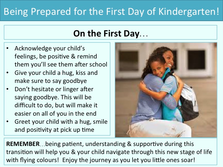 Being prepared for the first day of kindergarten: One the first day 